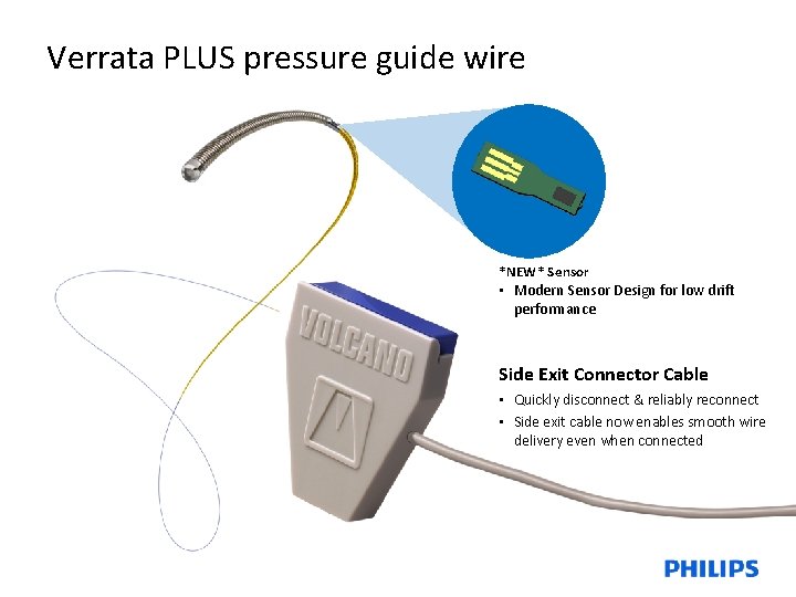 Verrata PLUS pressure guide wire *NEW* Sensor • Modern Sensor Design for low drift