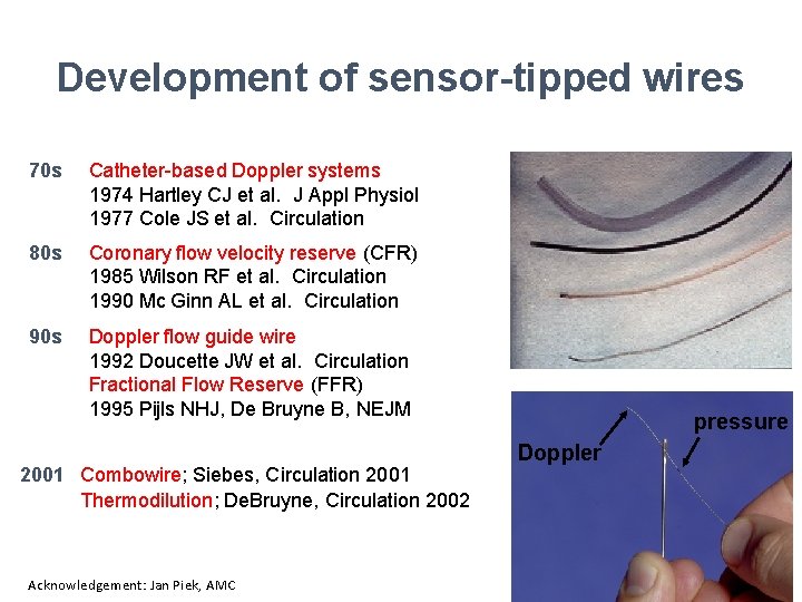 Development of sensor-tipped wires 70 s Catheter-based Doppler systems 1974 Hartley CJ et al.