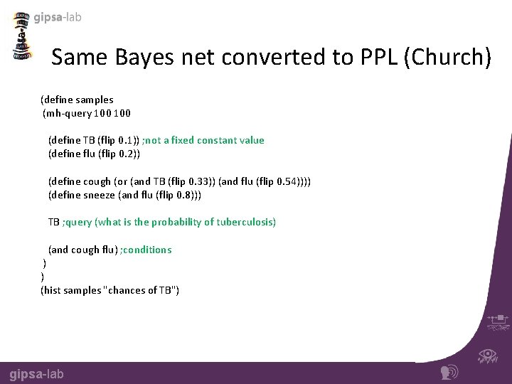 Same Bayes net converted to PPL (Church) (define samples (mh-query 100 (define TB (flip