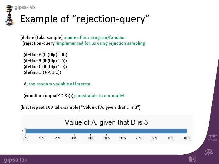 Example of “rejection-query” (define (take-sample) ; name of our program/function (rejection-query ; implemented for