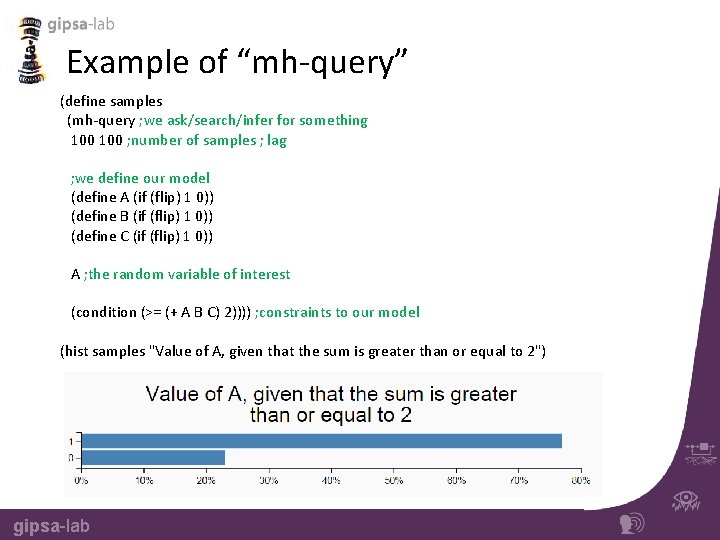 Example of “mh-query” (define samples (mh-query ; we ask/search/infer for something 100 ; number