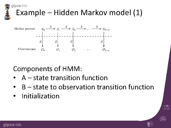 Example – Hidden Markov model (1) Components of HMM: • A – state transition