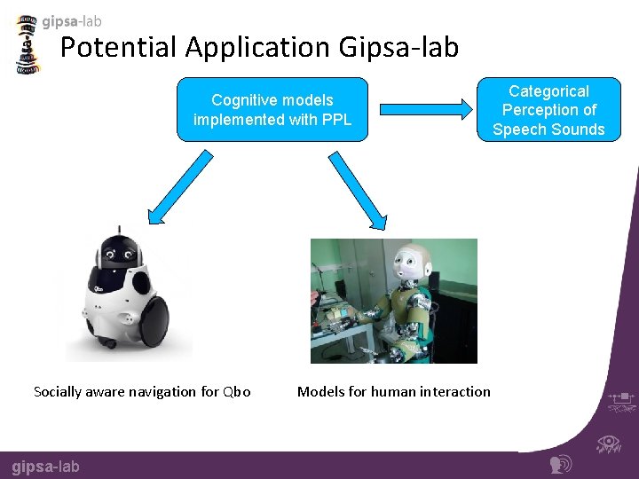 Potential Application Gipsa-lab Cognitive models implemented with PPL Socially aware navigation for Qbo gipsa-lab