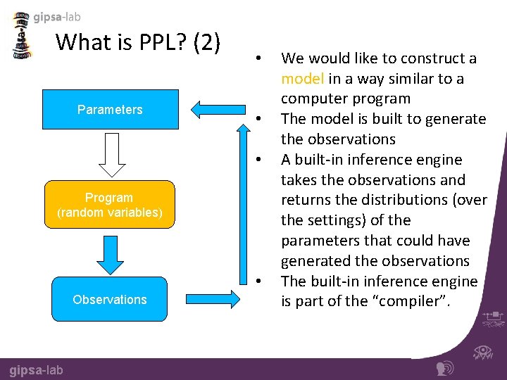 What is PPL? (2) Parameters • • • Program (random variables) • Observations gipsa-lab