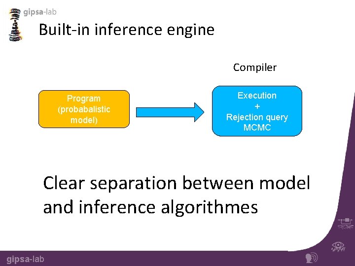 Built-in inference engine Compiler Program (probabalistic model) Execution + Rejection query MCMC Clear separation