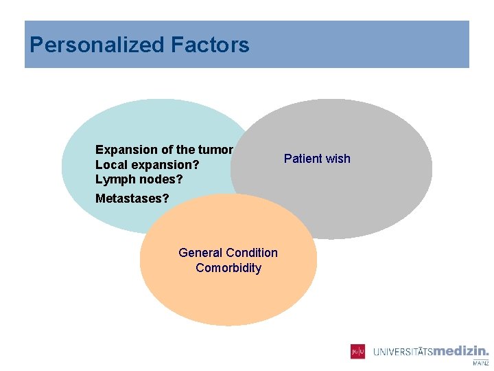 Personalized Factors Expansion of the tumor Local expansion? Lymph nodes? Metastases? General Condition Comorbidity