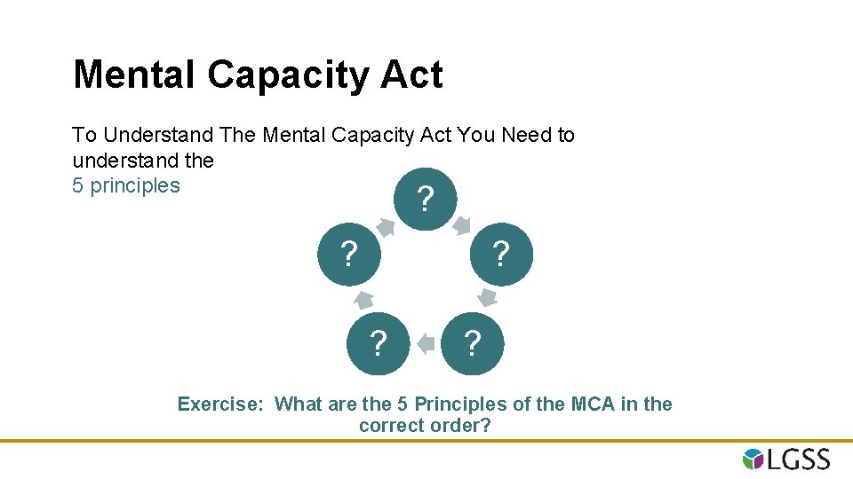 Mental Capacity Act To Understand The Mental Capacity Act You Need to understand the