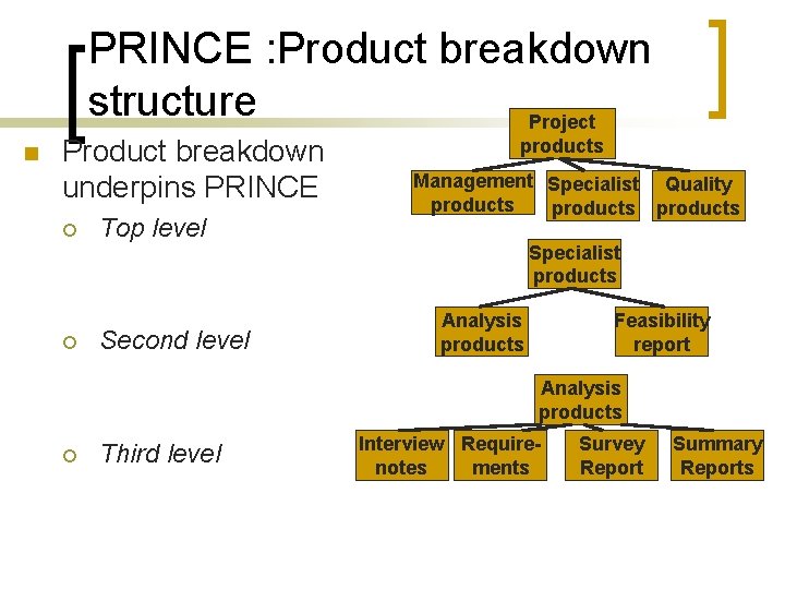 PRINCE : Product breakdown structure Project n Product breakdown underpins PRINCE ¡ ¡ Top