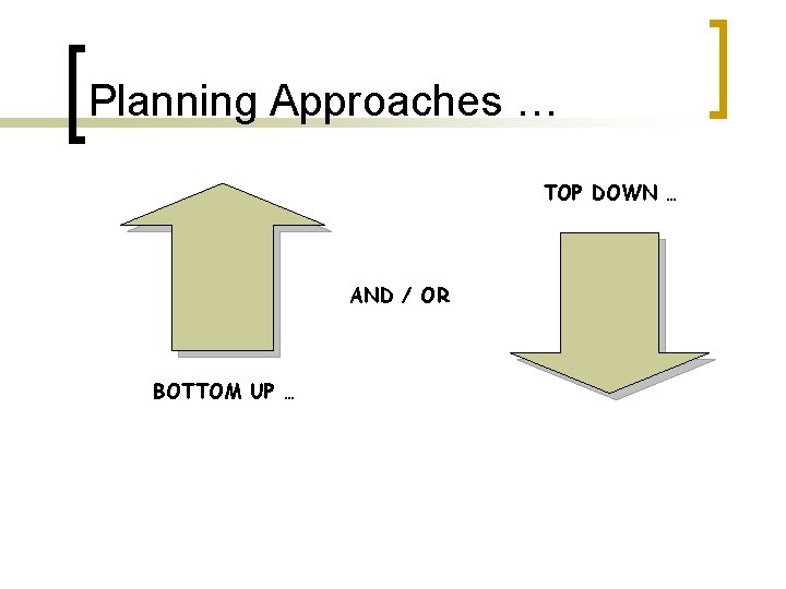 Planning Approaches … TOP DOWN … AND / OR BOTTOM UP … 