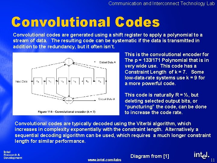 Communication and Interconnect Technology Lab Convolutional Codes Convolutional codes are generated using a shift