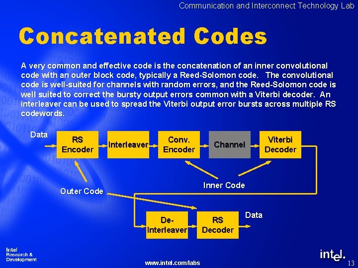 Communication and Interconnect Technology Lab Concatenated Codes A very common and effective code is