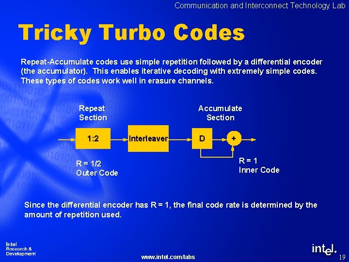 Communication and Interconnect Technology Lab Tricky Turbo Codes Repeat-Accumulate codes use simple repetition followed