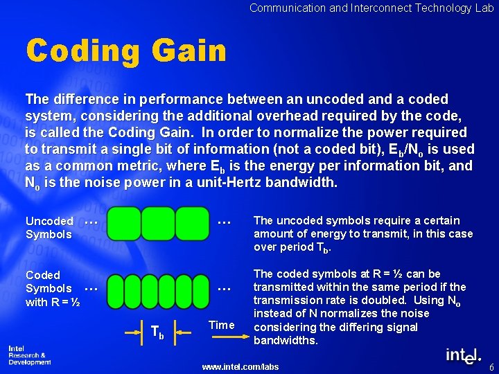 Communication and Interconnect Technology Lab Coding Gain The difference in performance between an uncoded