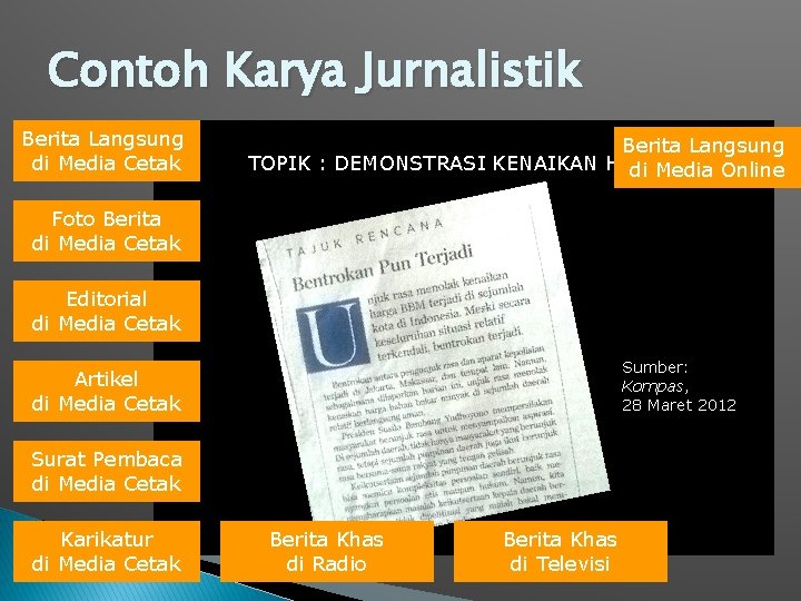 Contoh Karya Jurnalistik Berita Langsung di Media Cetak Berita Langsung TOPIK : DEMONSTRASI KENAIKAN