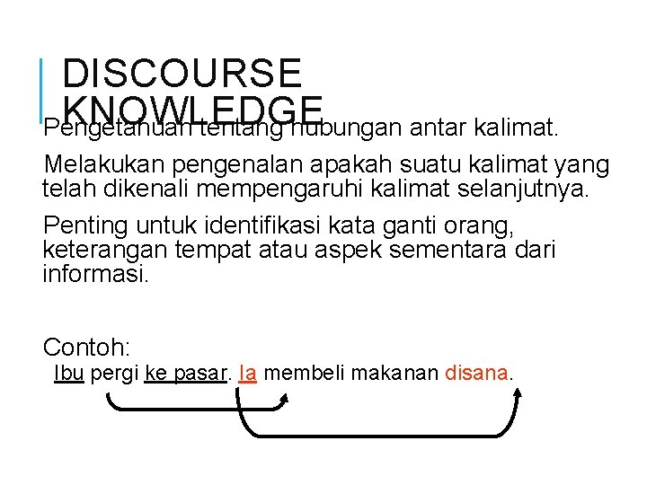 DISCOURSE KNOWLEDGE Pengetahuan tentang hubungan antar kalimat. Melakukan pengenalan apakah suatu kalimat yang telah