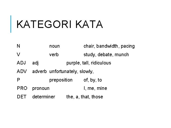 KATEGORI KATA N noun chair, bandwidth, pacing V verb study, debate, munch ADJ adj