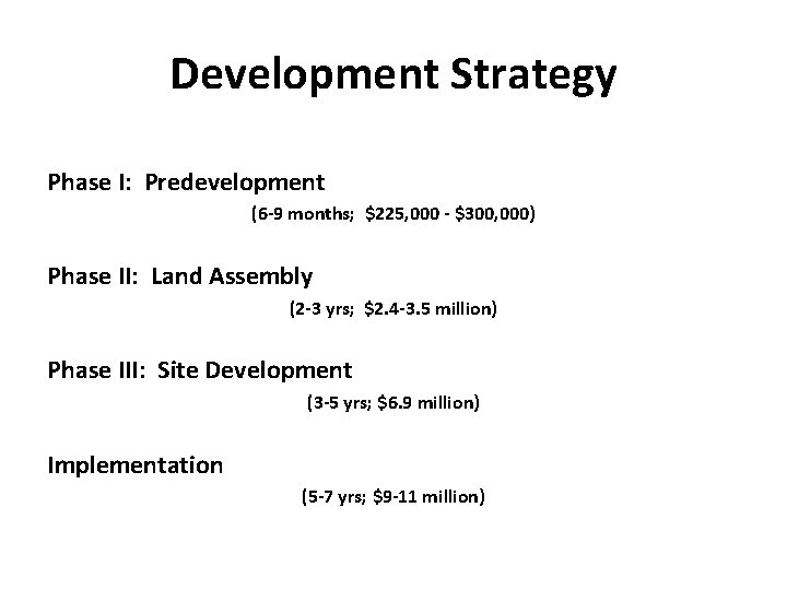 Development Strategy Phase I: Predevelopment (6 -9 months; $225, 000 - $300, 000) Phase