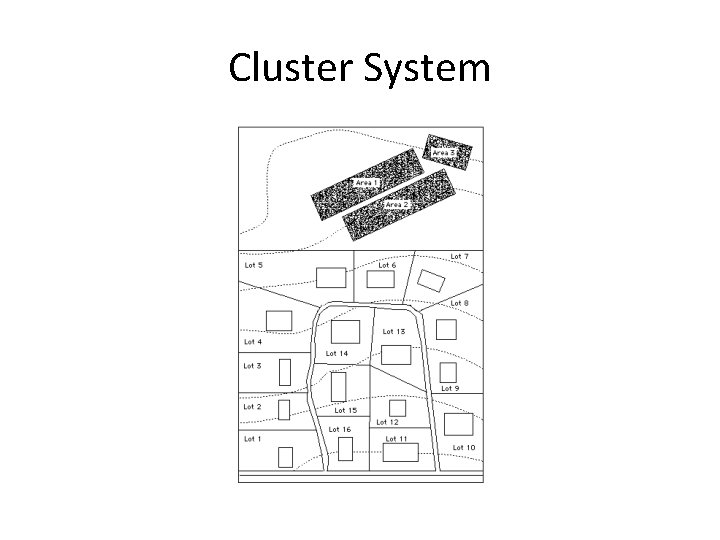Cluster System 