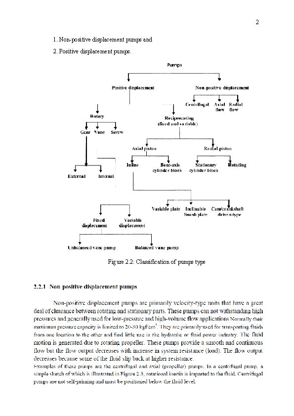 2 1. Non-positive displacement pumps and 2. Positive displacement pumps. Figure 2. 2: Classification