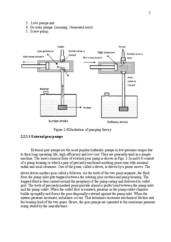 5 3. Lobe pumps and 4. Ge-rotor pumps. (meaning: Generated rotor) 5. Screw pump.