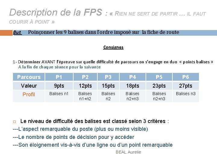  Description de la FPS : « RIEN NE SERT DE PARTIR … IL