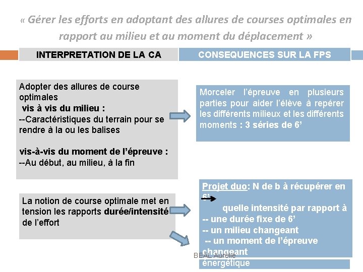  « Gérer les efforts en adoptant des allures de courses optimales en rapport