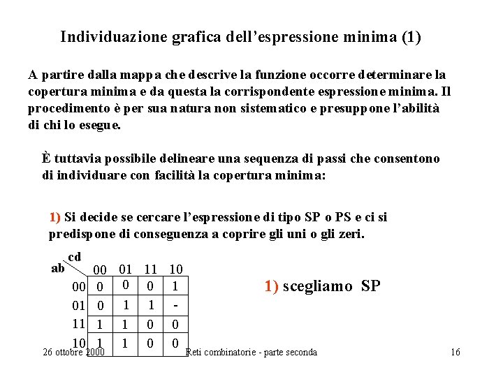 Individuazione grafica dell’espressione minima (1) A partire dalla mappa che descrive la funzione occorre