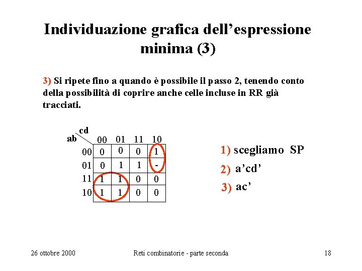 Individuazione grafica dell’espressione minima (3) 3) Si ripete fino a quando è possibile il