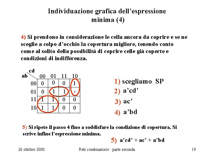 Individuazione grafica dell’espressione minima (4) 4) Si prendono in considerazione le cella ancora da