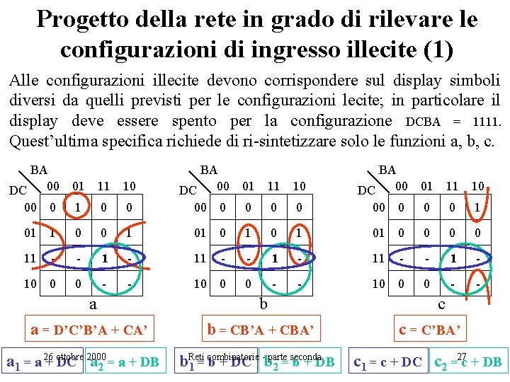 Progetto della rete in grado di rilevare le configurazioni di ingresso illecite (1) Alle