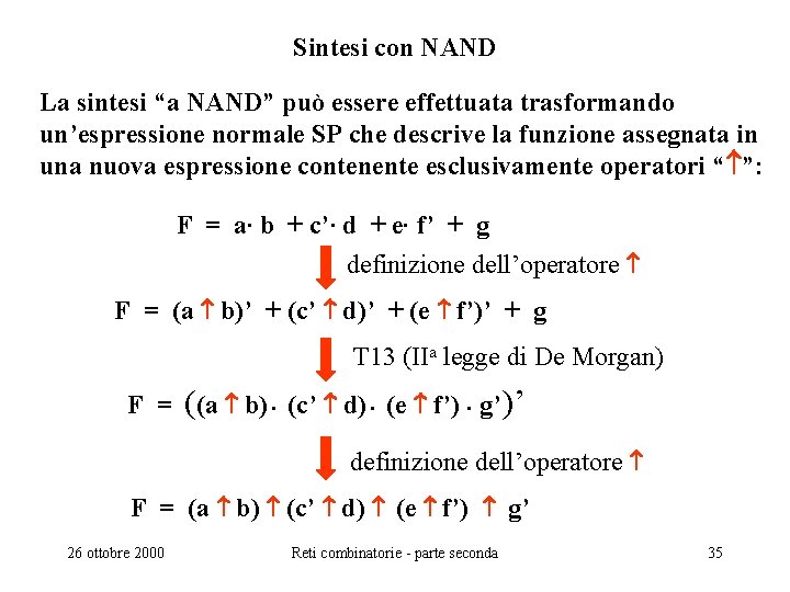 Sintesi con NAND La sintesi “a NAND” può essere effettuata trasformando un’espressione normale SP