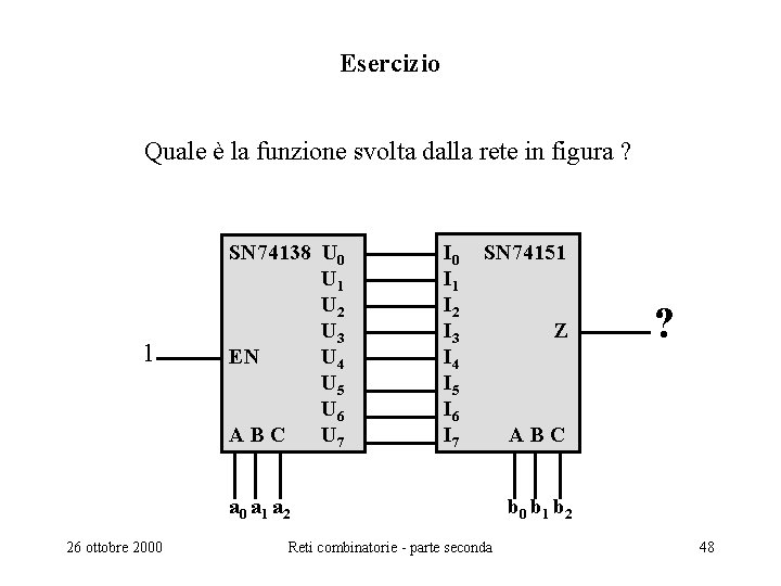 Esercizio Quale è la funzione svolta dalla rete in figura ? 1 SN 74138