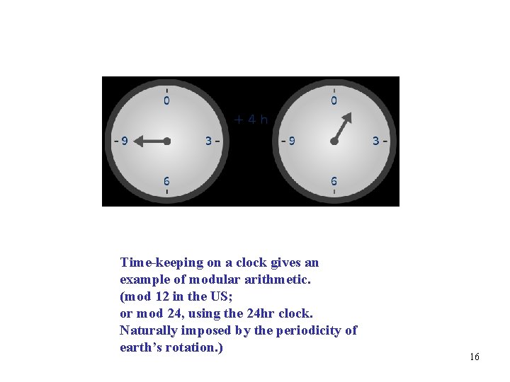 Time-keeping on a clock gives an example of modular arithmetic. (mod 12 in the Time-keeping on a clock gives an example of modular arithmetic. (mod 12 in the