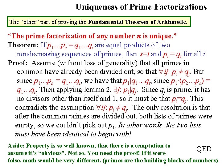 Uniqueness of Prime Factorizations The “other” part of proving the Fundamental Theorem of Arithmetic. Uniqueness of Prime Factorizations The “other” part of proving the Fundamental Theorem of Arithmetic.