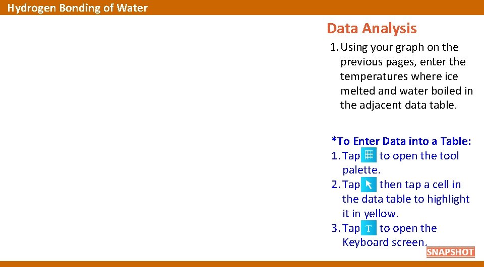 Hydrogen Bonding of Water Data Analysis 1. Using your graph on the previous pages,