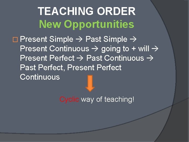 TEACHING ORDER New Opportunities � Present Simple Past Simple Present Continuous going to +