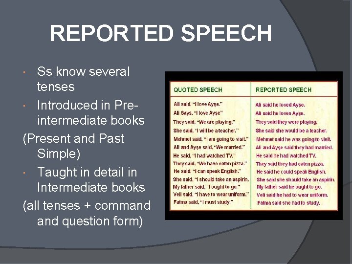 REPORTED SPEECH Ss know several tenses Introduced in Preintermediate books (Present and Past Simple)