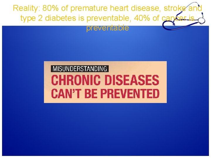 Reality: 80% of premature heart disease, stroke and type 2 diabetes is preventable, 40%