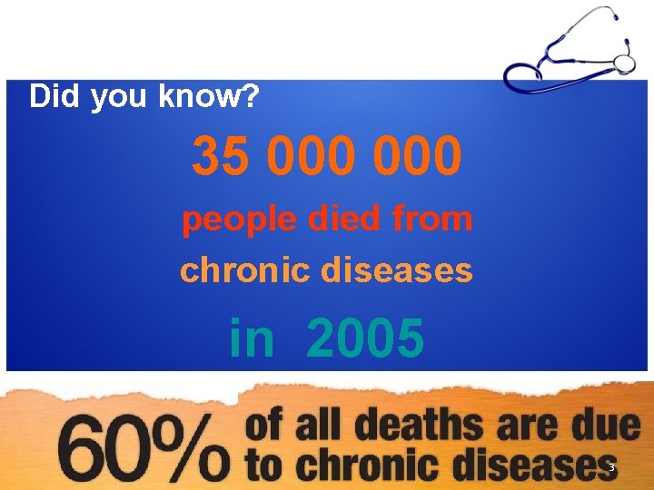 Did you know? ? Did you know? 35 000 people died from chronic diseases