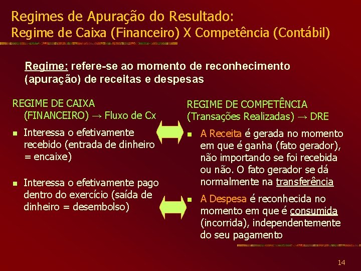 Regimes de Apuração do Resultado: Regime de Caixa (Financeiro) X Competência (Contábil) Regime: refere-se