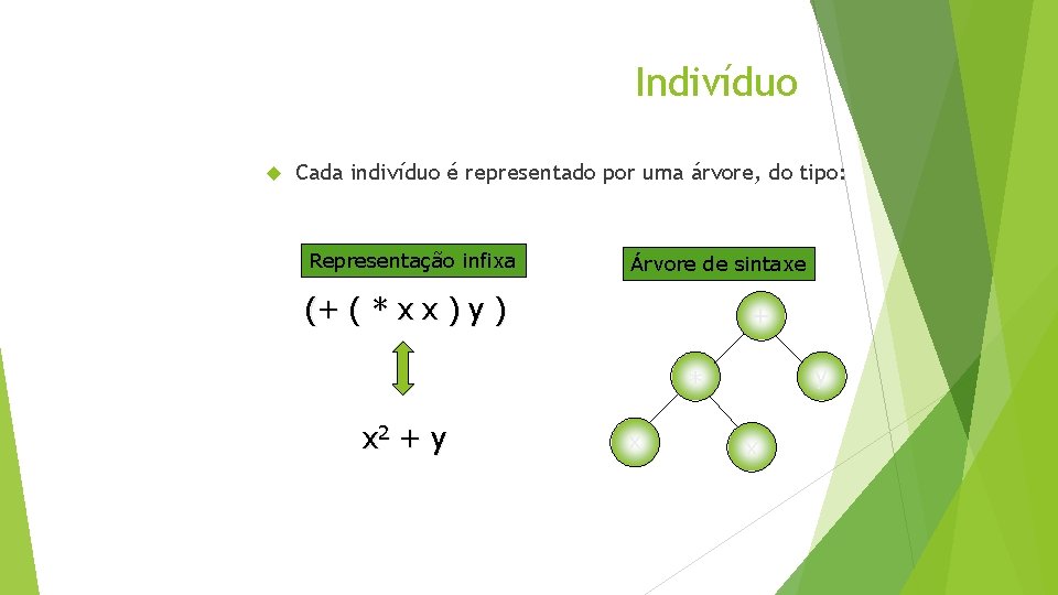 Indivíduo Cada indivíduo é representado por uma árvore, do tipo: Representação infixa Árvore de