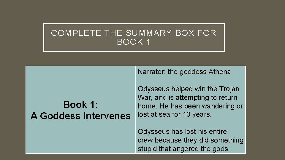 COMPLETE THE SUMMARY BOX FOR BOOK 1 Narrator: the goddess Athena Book 1: A