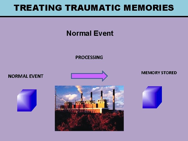 TREATING TRAUMATIC MEMORIES Normal Event PROCESSING NORMAL EVENT MEMORY STORED 