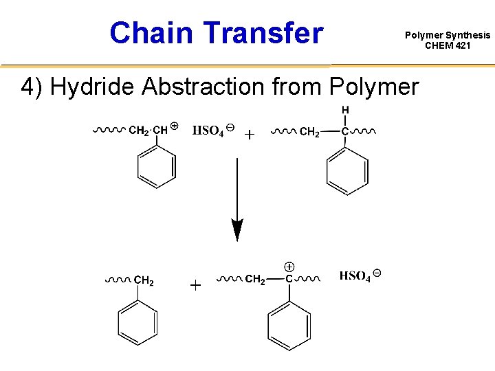 Chain Transfer Polymer Synthesis CHEM 421 4) Hydride Abstraction from Polymer 