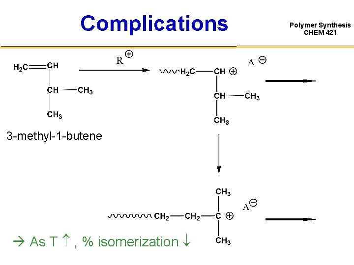 Complications 3 -methyl-1 -butene As T , % isomerization Polymer Synthesis CHEM 421 