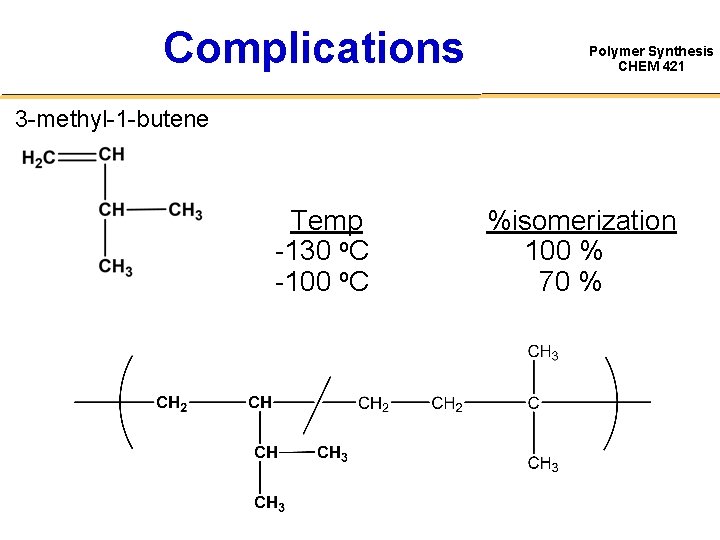 Complications Polymer Synthesis CHEM 421 3 -methyl-1 -butene Temp -130 o. C -100 o.