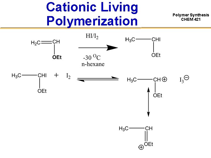 Cationic Living Polymerization Polymer Synthesis CHEM 421 