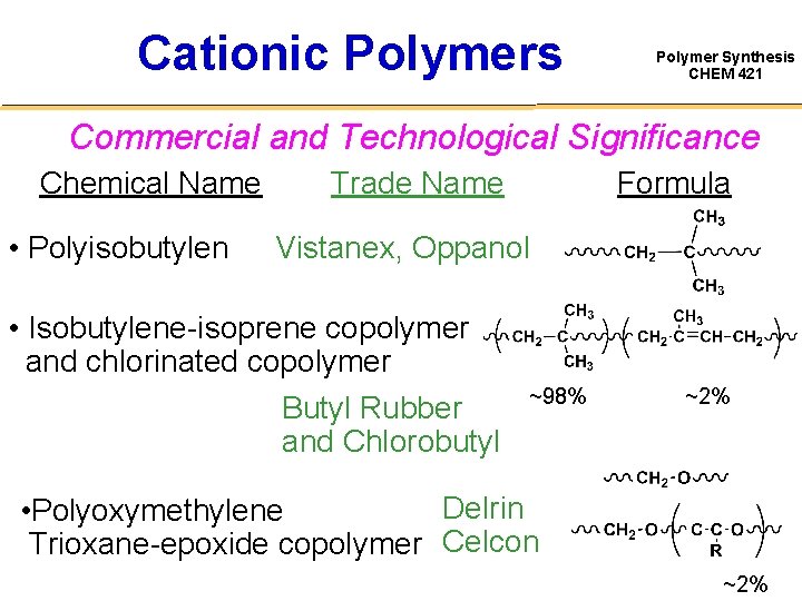 Cationic Polymers Polymer Synthesis CHEM 421 Commercial and Technological Significance Chemical Name • Polyisobutylen