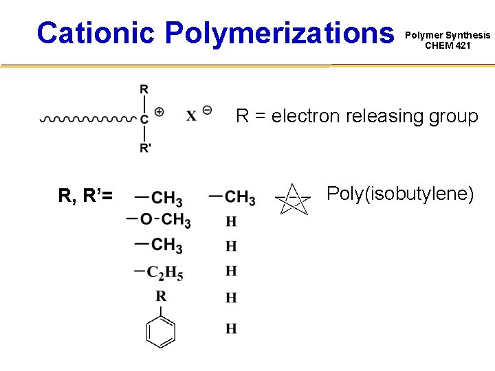 Cationic Polymerizations Polymer Synthesis CHEM 421 R = electron releasing group R, R’= Poly(isobutylene)