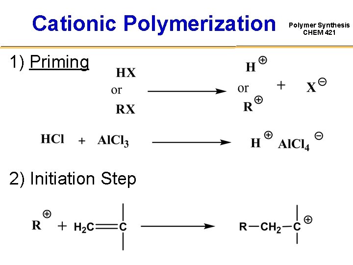 Cationic Polymerization 1) Priming 2) Initiation Step Polymer Synthesis CHEM 421 